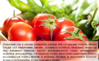 Польза варенных помидоров