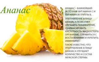 Польза ананаса для женского здоровья