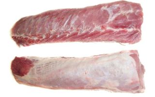 Соленое мясо свинины польза и вред