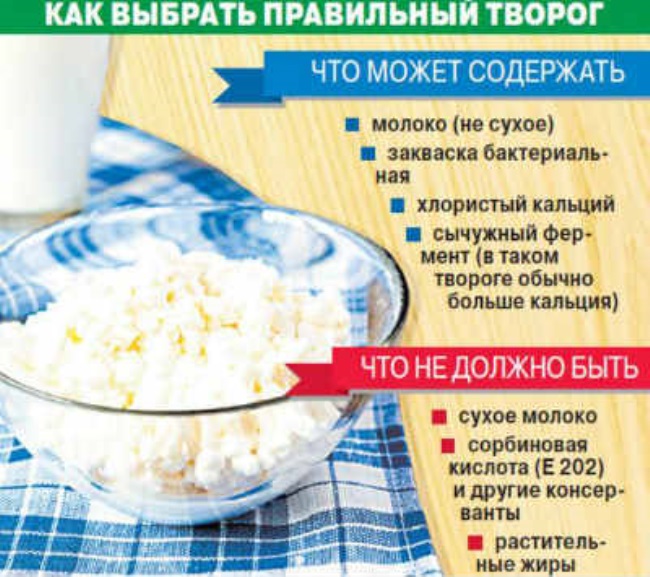 Кальцинированный творог польза вред