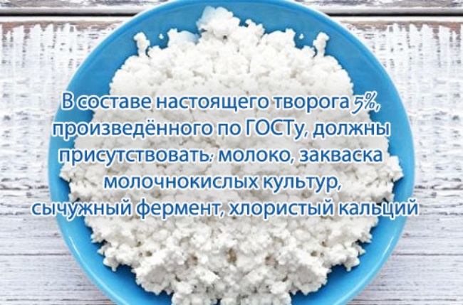 Кальций в твороге. Творог 5% состав. Творог БЖУ. Творог состав на 100 грамм. Творог углеводы на 100.